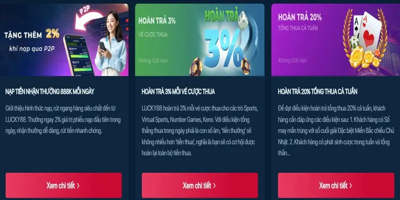 Ưu đãi chào mừng thành viên mới Fly88